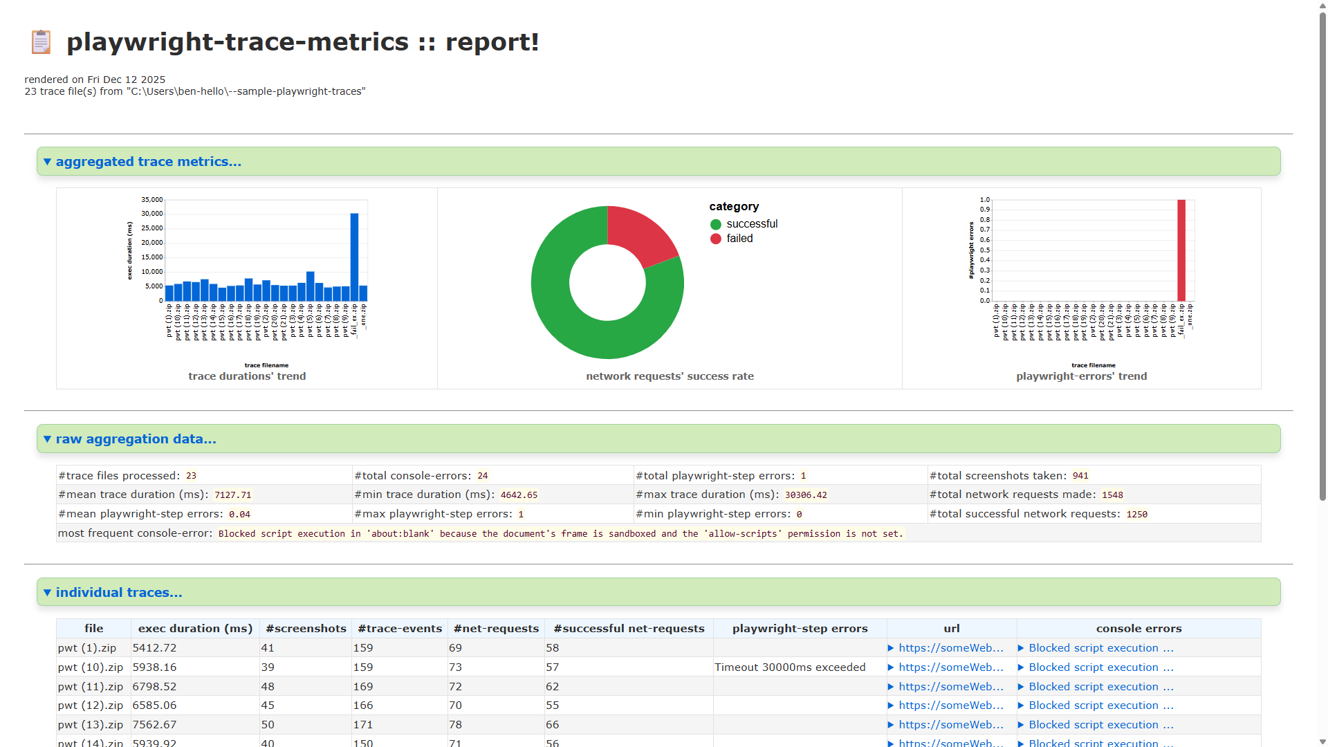 playwright-trace-metrics Program
